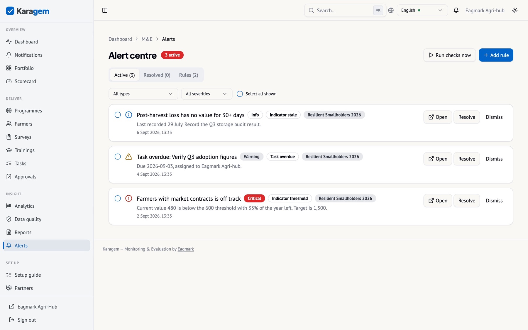 Alerts: rules on indicators, surveys, tasks, approvals and data quality, delivered in-app, by email, push or WhatsApp.