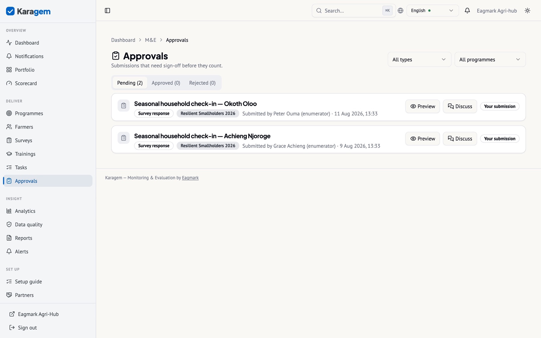 The approvals queue: pending, approved and rejected, with a preview of every answer, one-click decisions with a note, and Discuss to open the thread on the item.