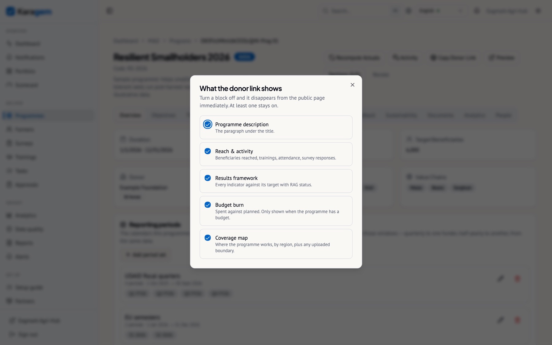 Sections: five checkboxes decide what the public page shows. Turning one off removes the block immediately; at least one stays on.