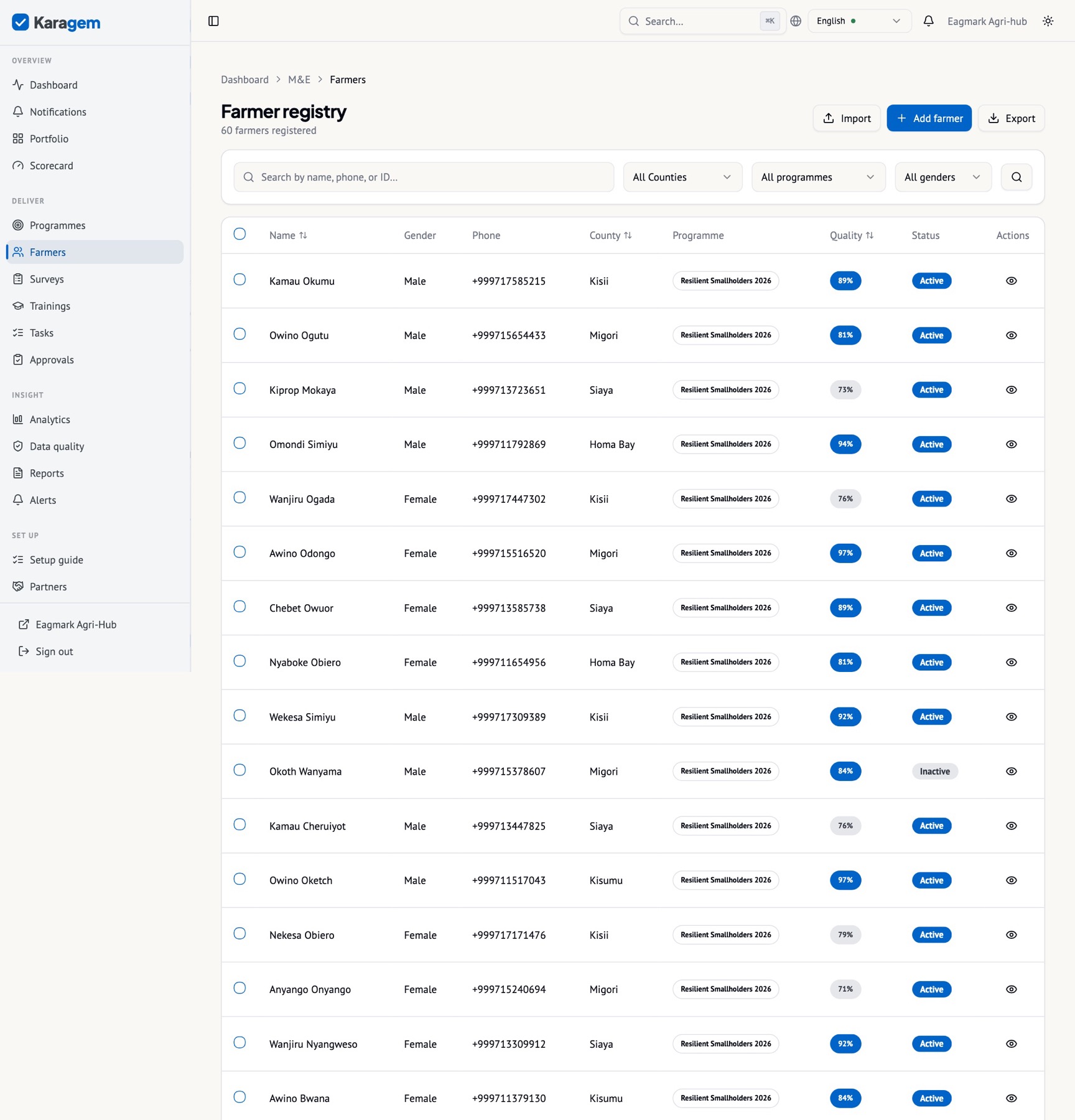 The beneficiary registry (labelled with your own word). Search, filter by programme, region or group, import from CSV/Excel, export.