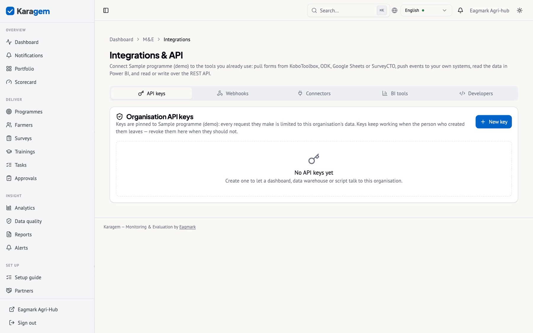API keys are created per organisation with scopes (read, write, personal data, webhooks). A key is shown once.