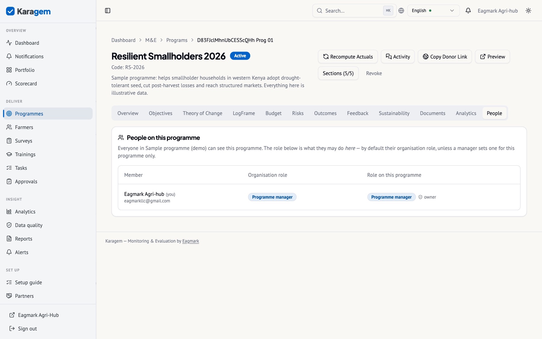 The People tab on a programme: every member with “Inherits · <role>” and a selector for this programme only. The owner is a manager everywhere.
