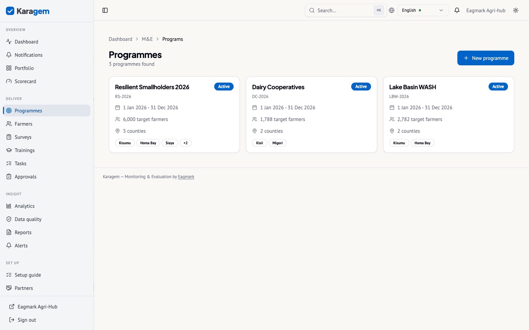 Programmes: status, dates, funder and reach at a glance. A programme can be saved as a draft and deployed when the framework is ready.