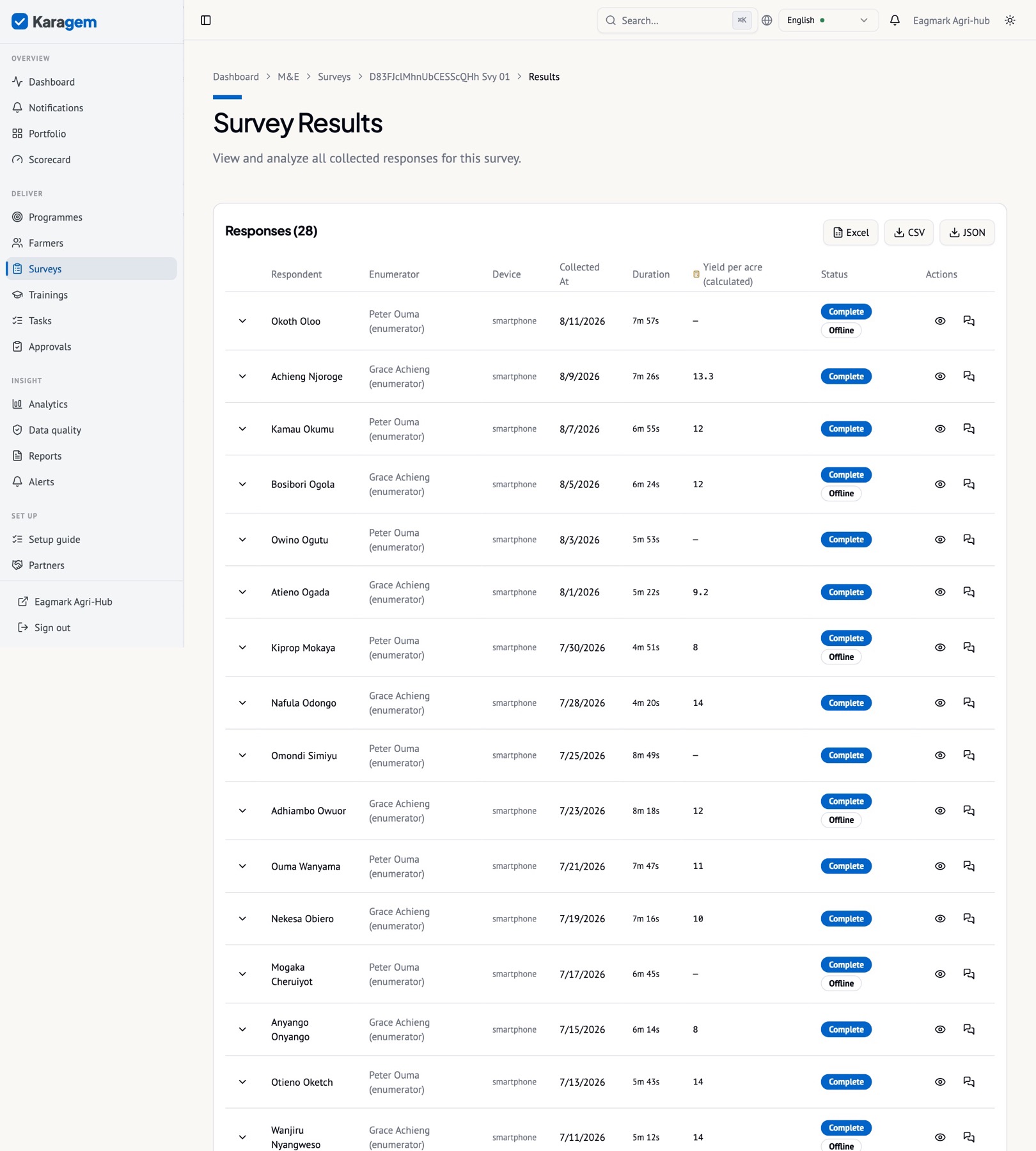 Results: every response with its answers, calculated fields, GPS, duration and approval state; export to Excel, CSV or JSON. The speech-bubble icon opens a response’s history and discussion.