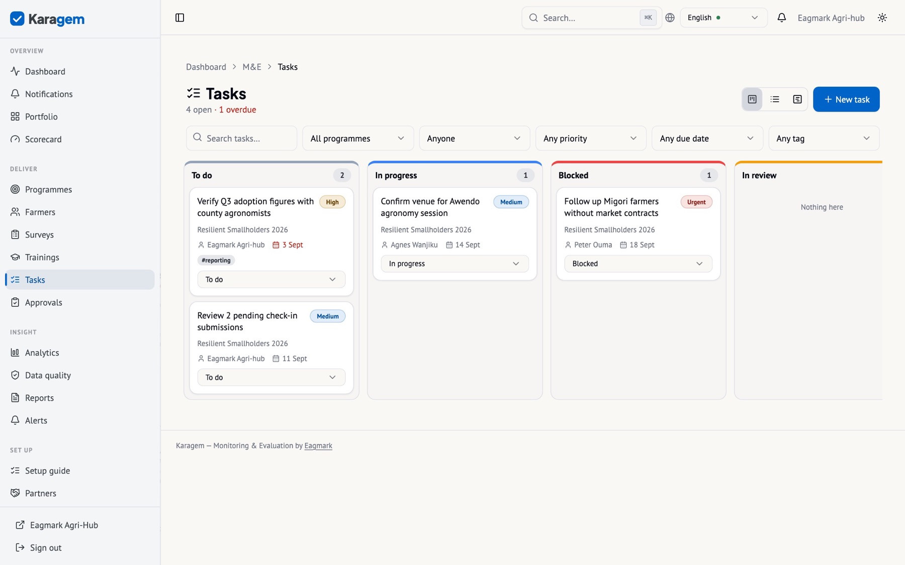 Tasks as a board: to do, in progress, blocked, in review, done. Assignees, priorities, due dates, checklists, tags and comments.
